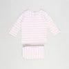 Cheapest 🤩 Cotton On Baby Lenny Johnny Set - Babies Hannah Stripe Cali Pink & Vanilla 👏