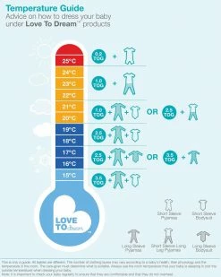 Cheapest ⌛ Love to Dream Organic Sleep Bag 2.5 Tog Grey & Rain to Rainbow 💯 -Baby Online store http3A2F2Fstatic.theiconic.com .au2Fp2Flove to dream 5295 0919521 5