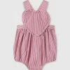 Deals 🔔 Milky Stripe Playsuit - Babies Red & White Stripe 🤩
