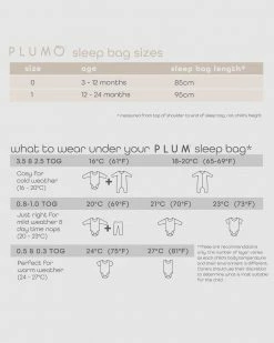 Promo 🛒 Plum Sleepbag 0.5 TOG - Babies Rainbows 😀 -Baby Online store http3A2F2Fstatic.theiconic.com .au2Fp2Fplum 1159 5884931 3