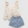 Best reviews of 🌟 Purebaby Island Floral Set - Babies-Kids Pussy Willow Print 👏