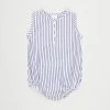 Best reviews of 🥰 Walnut Melbourne Banjo Romper - Babies Blue Stripe 🧨